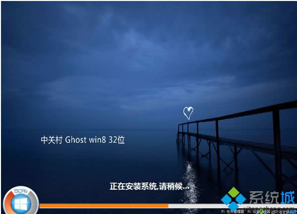 PZGC Win8 32λƽ