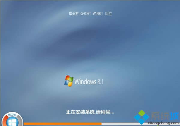 PZGC Win8.1 32λ˜ʰȫ