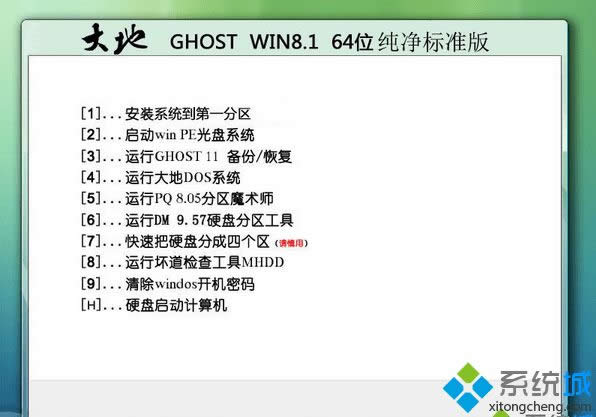 ghost win8.1 64λ˜ʰ