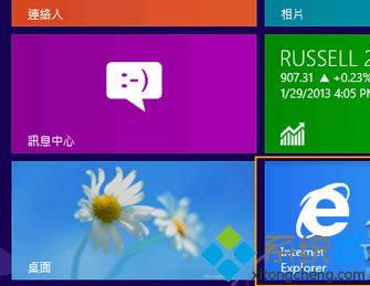 win8.1ϵyie10Ҋ˵Ļ֏ͲE7