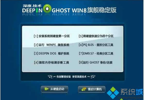 ȼgghost win8 X8632λŞ