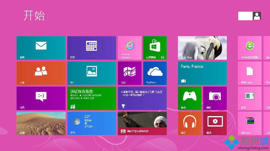 win8.1ϵyôBӾWj