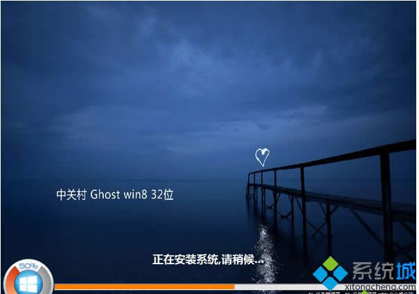 PZGC Win8 32λƽ