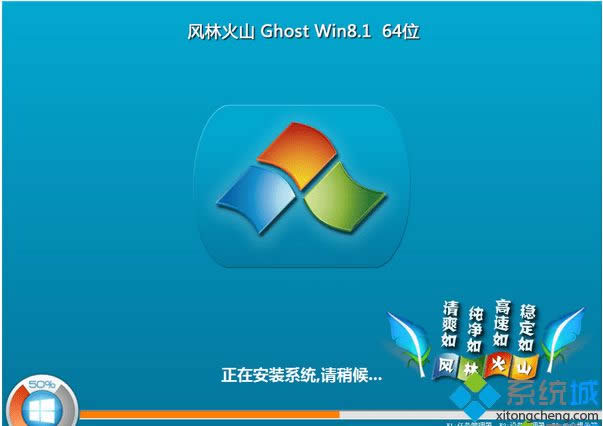 _ʼbwin8.1ϵy