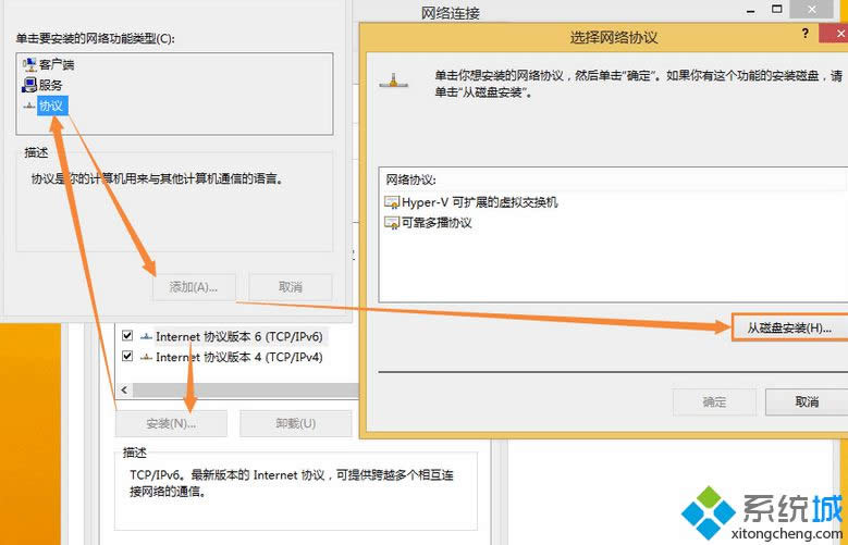 xTCP/IPv6