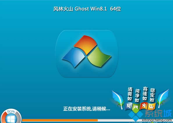win8.1 64λԭisodc