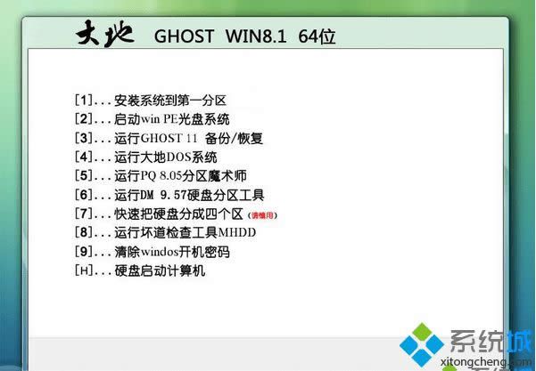 win8.1 64λԭisodַ