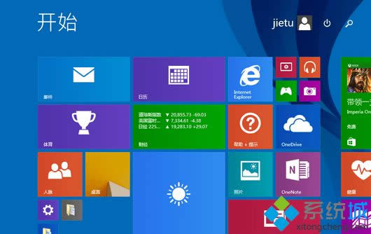 Win8ϵymetro