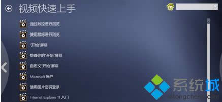 Win8ϵy