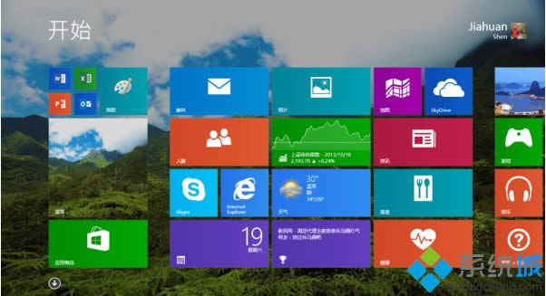 win8.1ϵyڜʂԄޏͽ
