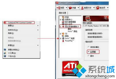AMD@