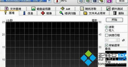 dHD Tune 5.0