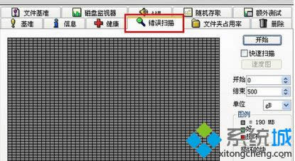 e`衱