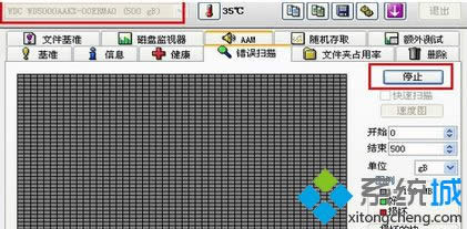 cֹͣ
