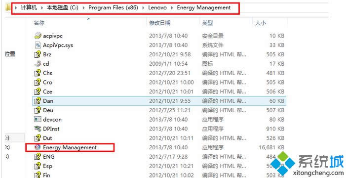 pEnergy Management