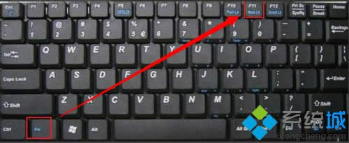 IPϵġNumLock