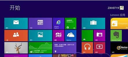 打開win8系統的桌面