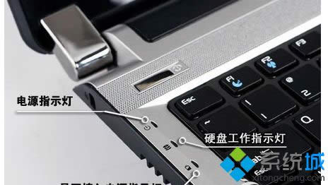 win8.1ϵyXӲP