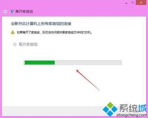 離開退出家庭組