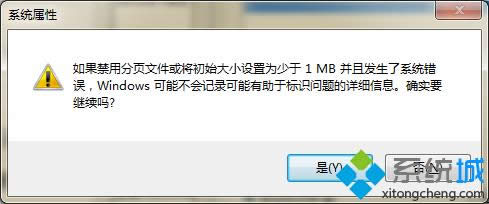 點擊是