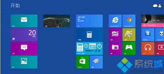 Win8.1ϵy_ClFСIPǲ