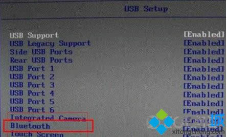 PCMbios