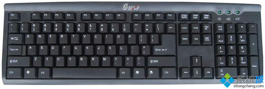 ¡CTRL+CճNI