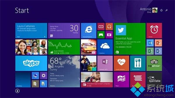 ΢ܛʾTʹWindows 8Ñǳϲwindow10