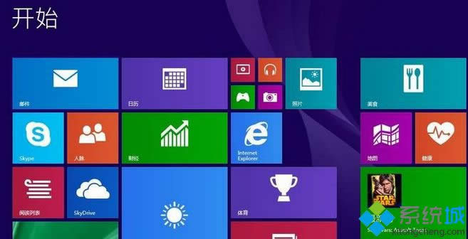 win8Oc_ʼˆֱ@ʾБó