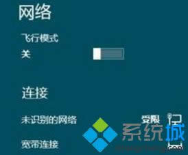 Win8.1ϵy½ǾWjD@ʾδReľWj