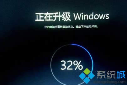 Win7/Win8win10ʽϵyr32%ܾ
