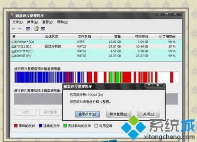 鿴{ԭ