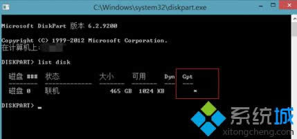 ݔ list disk 