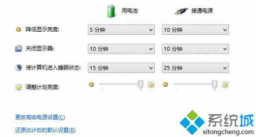 win8ϵyļg[vʷӛô