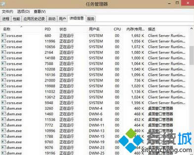 ԔWin8.1ϵyԎõĹܼ
