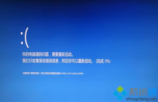 Win8.1ϵyHDAudBus.sysPC{̎