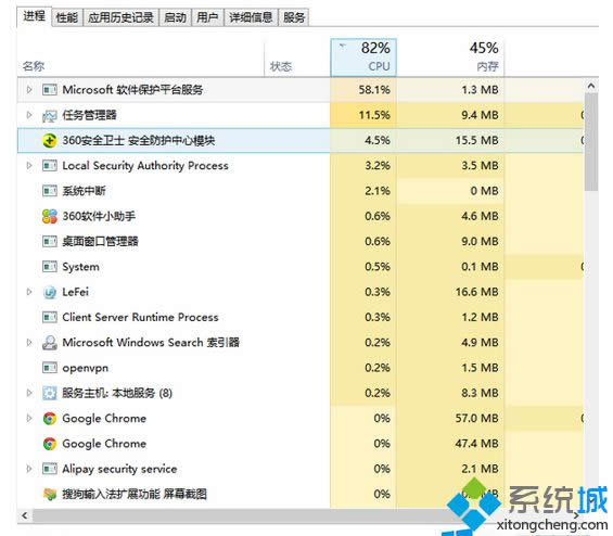 Win8ϵyMicrosoftܛoƽ_MռôCPUôk