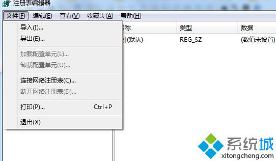 Γ