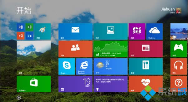 win8.1ϵybʾe`080004005νQ