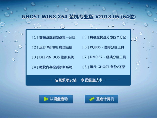 GHOST WIN8 X64 bCI V2018.06 (64λ)