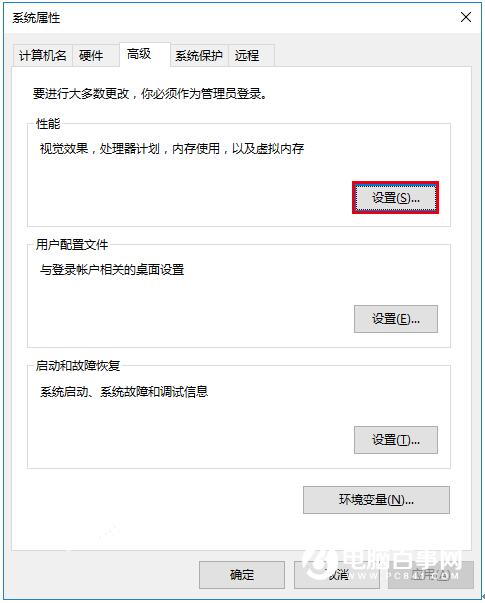 Microsoft Win10 X64 ProwČIӮʧЧ