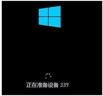 ͨ^ëҿٌWin8Win10ϵy