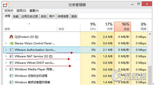 VMWare̓MC!Win10ϵyVMWare̓MCoBӾWj!
