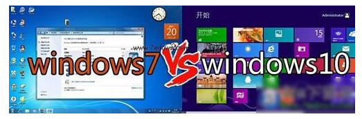 ؝LWindows10ڰ汾ĲϵyFІ}