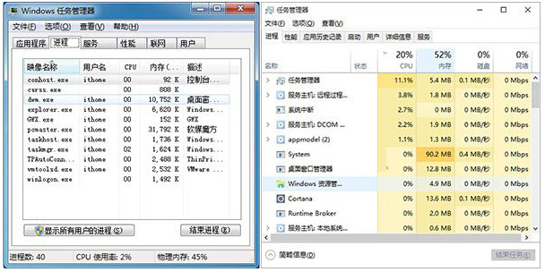 Win7ŞcWin10ʽ湦ȫ挦