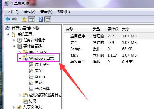 電腦日志
