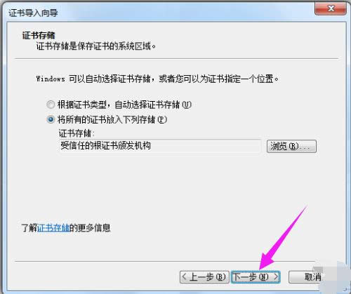 網站