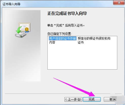 安全證書