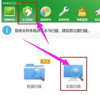 內存指令