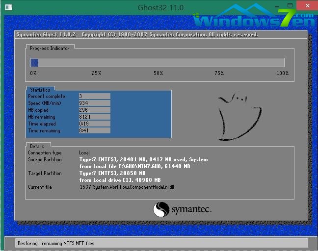 D6 bwin7 32λϵy